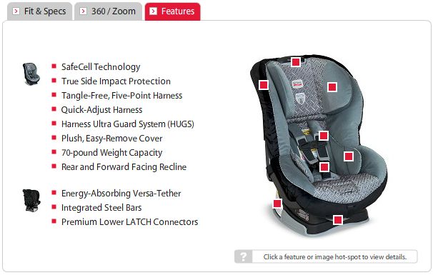 Choosing the right car seat for your toddler