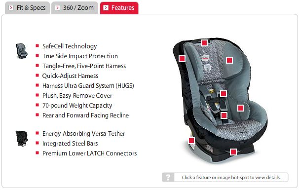 Review: Britax Boulevard 70 Car Seat